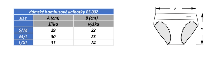 tabulka velikostí + nákres