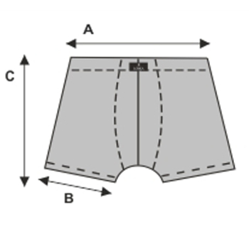 size key