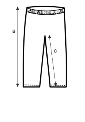 size key
