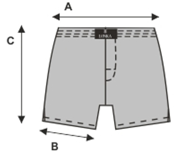 size key
